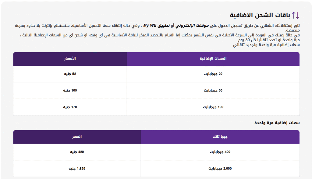 أسعار باقات WE الإضافية 2025