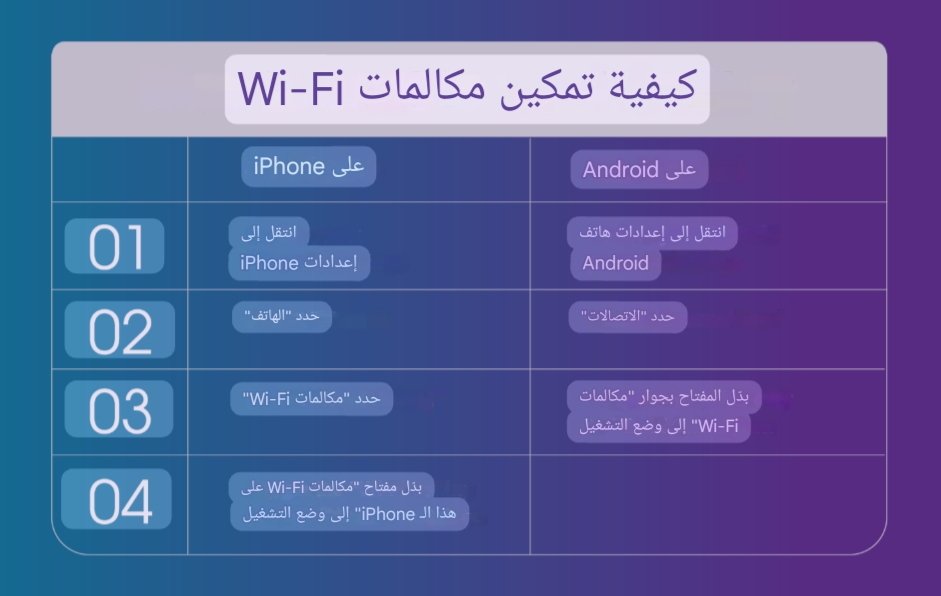 كيفية تمكين خدمة مكالمات الواي فاي على هاتفك